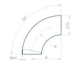 Отводы 90&deg; короткие JIS(1)