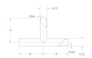 Тройники равнопроходные JIS（3）