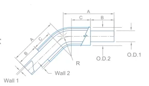 Двухстенные отводы 45°（2）