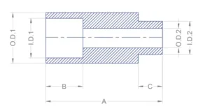 Коаксиальные завершающие элементы(1)