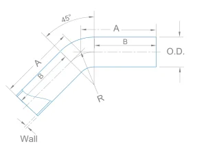 Отводы 45° JIS（1）