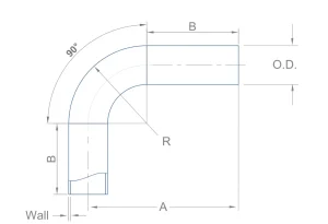 Отводы 90° длинные JIS(2)