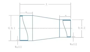 Переходники концентрационные JIS(1)